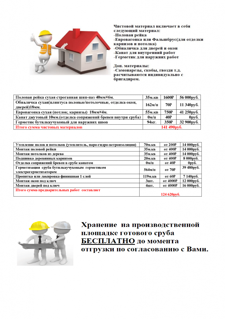 Проект № Б - 57, планировка